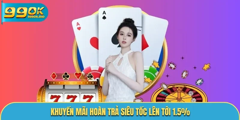 Tặng tới 1.5% tiền thưởng hoàn trả cho các hội viên