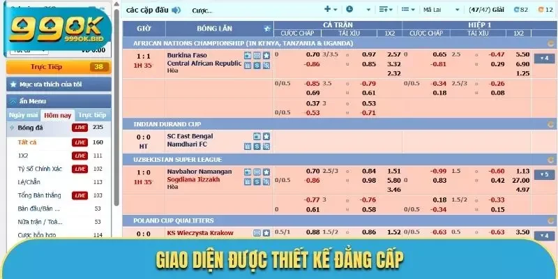 Thiết kế giao diện đỉnh cao, thân thiện và dễ sử dụng